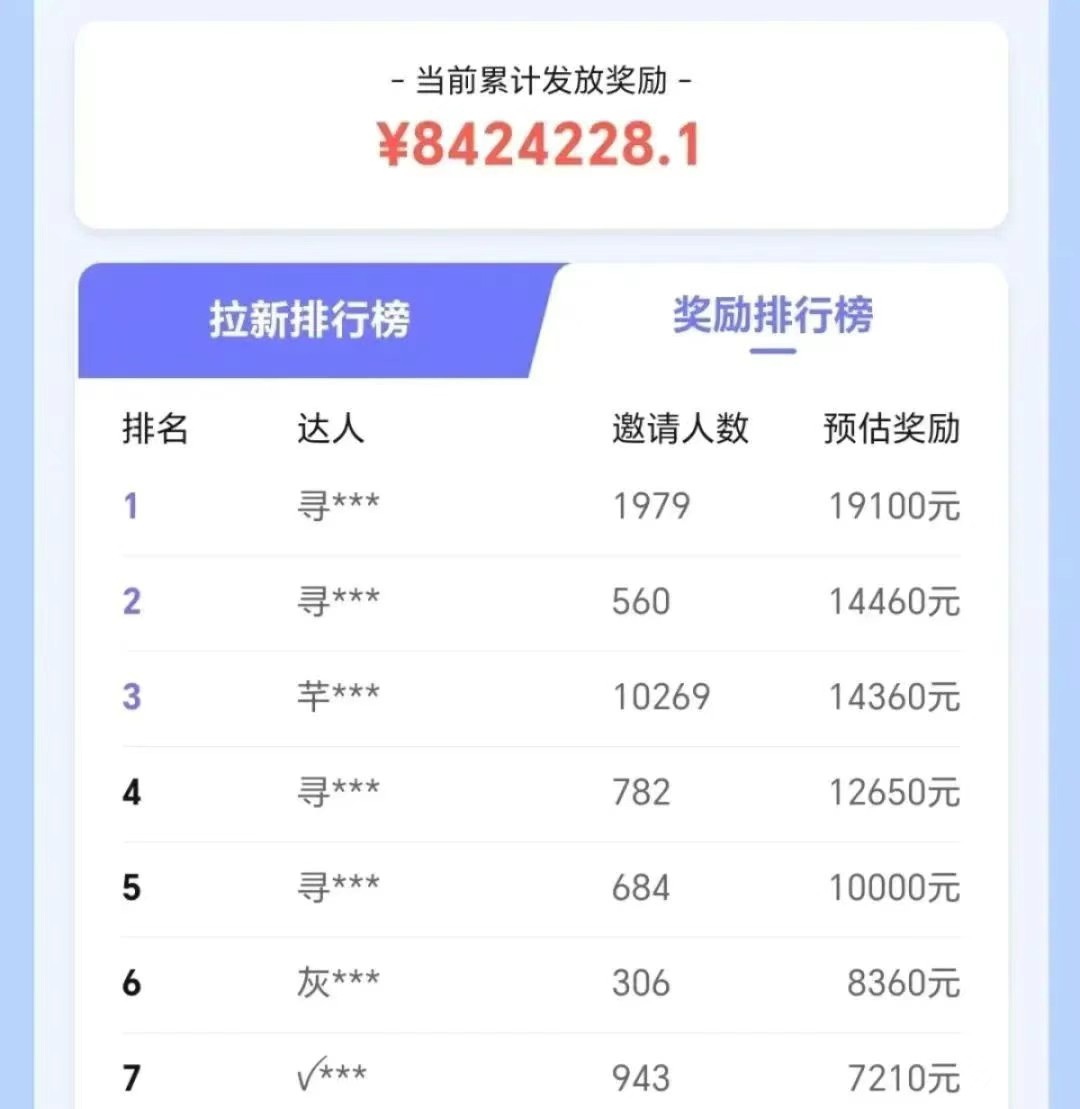 抖音带货拉新玩法，20元一单，没有门槛！抓紧上车吃肉-shxbox省心宝盒