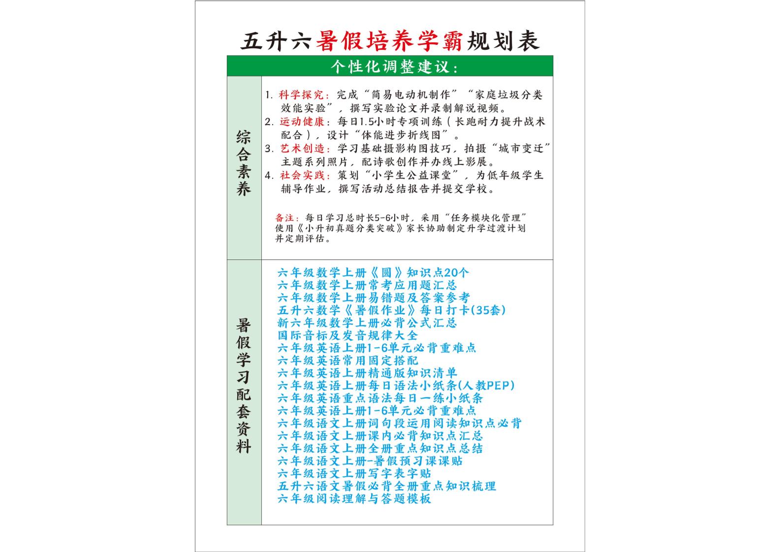 五升六暑假培养学霸规划表五下语文-shxbox省心宝盒