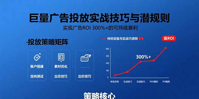 巨量广告投放实战技巧与潜规则：实现广告ROI 300%+的可持续暴利-shxbox省心宝盒