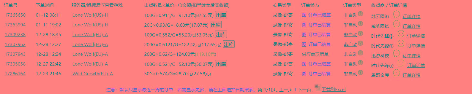 全网首发魔兽世界美服全自动打金搬砖，日入1000+，简单好操作，保姆级教学-shxbox省心宝盒