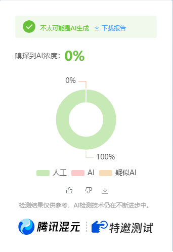 公众号高效创收快速通道，三分钟搞定原创爆文，助力日产300+-shxbox省心宝盒