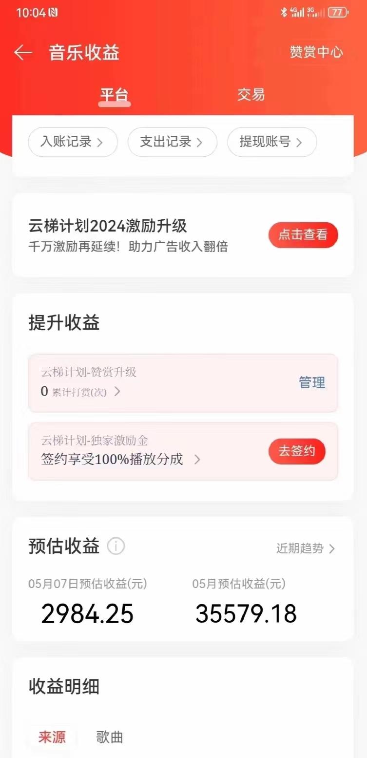 网易云音乐挂机项目，单机200+，躺赚即可，正在红利期，无脑且暴力-shxbox省心宝盒