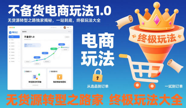 不备货电商玩法1.0，​无货源转型之路独家揭秘，一站到底，终极玩法大全-shxbox省心宝盒