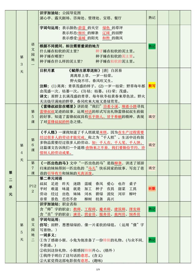二年级下语文期末复习计划清单-shxbox省心宝盒