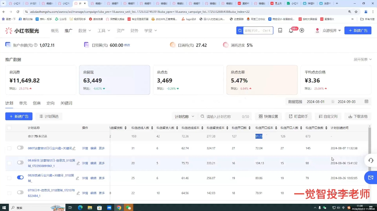 李老师·小红书运营投流，0基础实战教学-shxbox省心宝盒