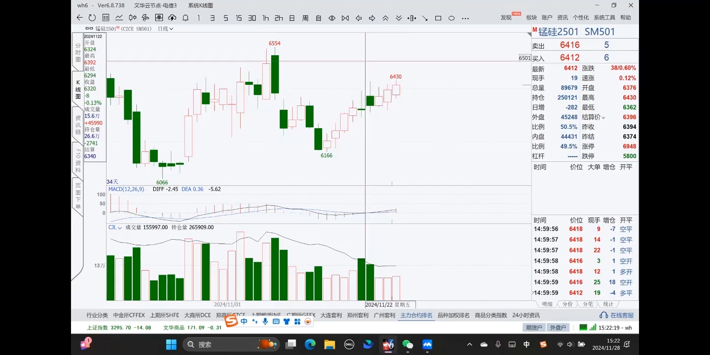 倍增计划·大宗商品期货复盘与计划202411-shxbox省心宝盒