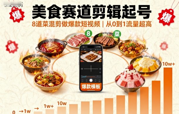 美食赛道剪辑起号，8道菜混剪做爆款短视频，从0到1，流量超高-shxbox省心宝盒
