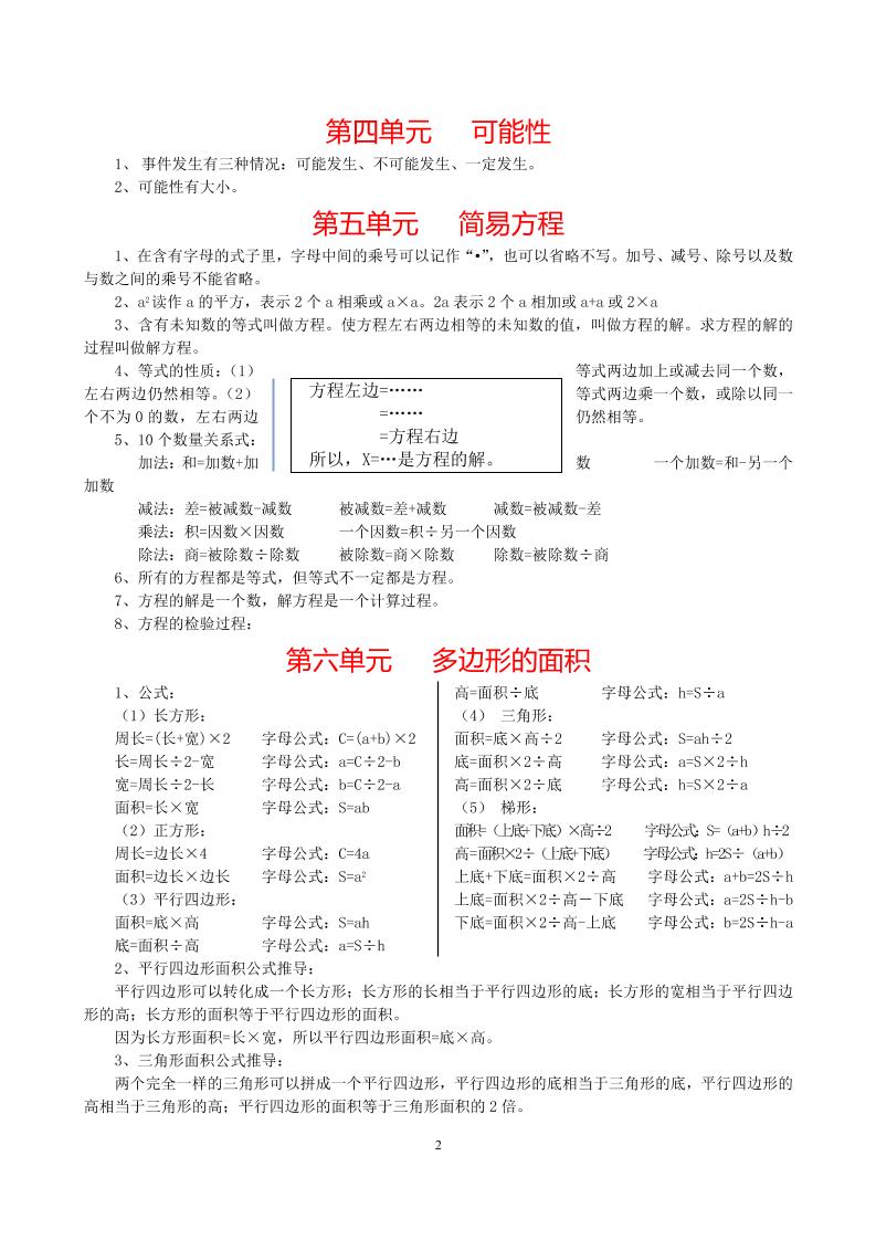 【2025秋新版】小学五年级数学上册知识点归纳+练习题-shxbox省心宝盒