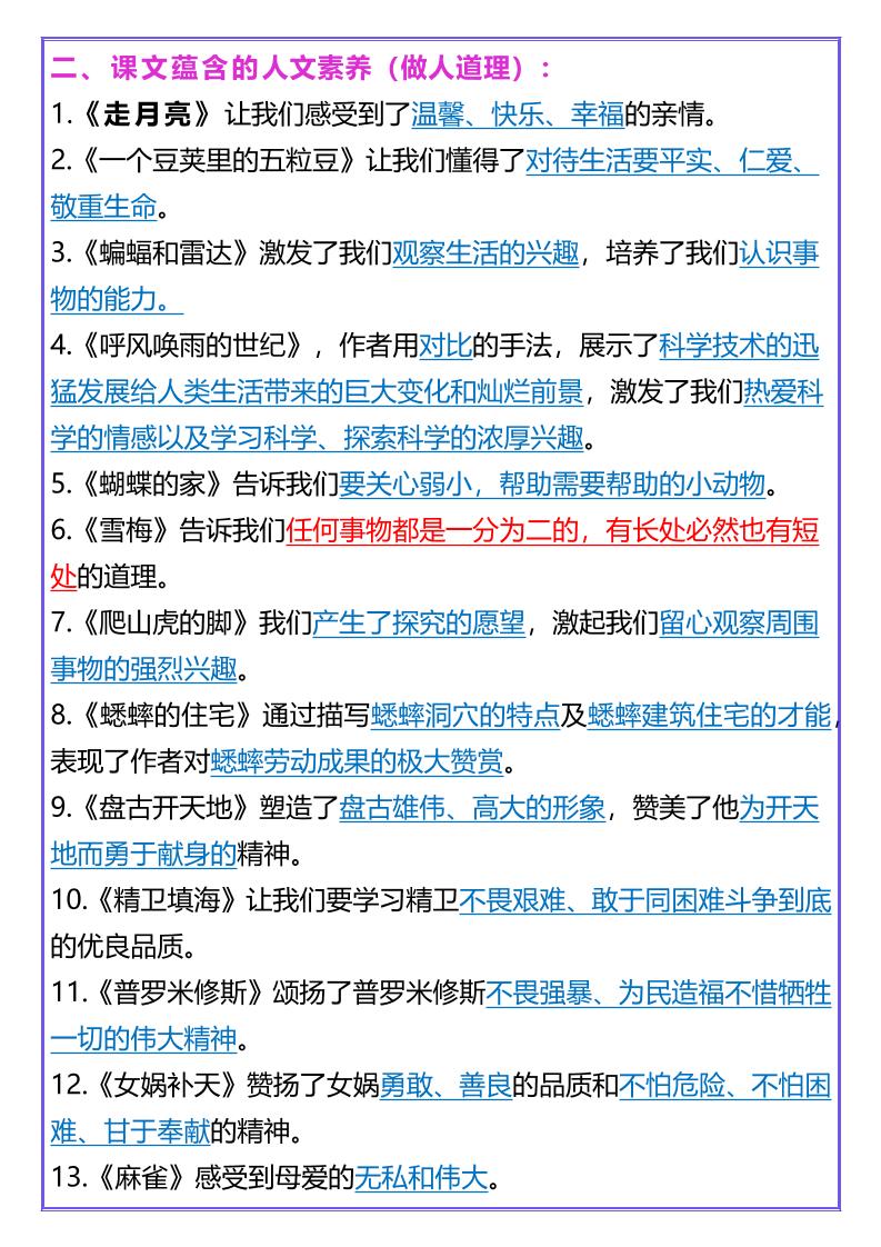 【2025秋新版】四年级上册语文人物、事物特点及蕴含人文素养-shxbox省心宝盒