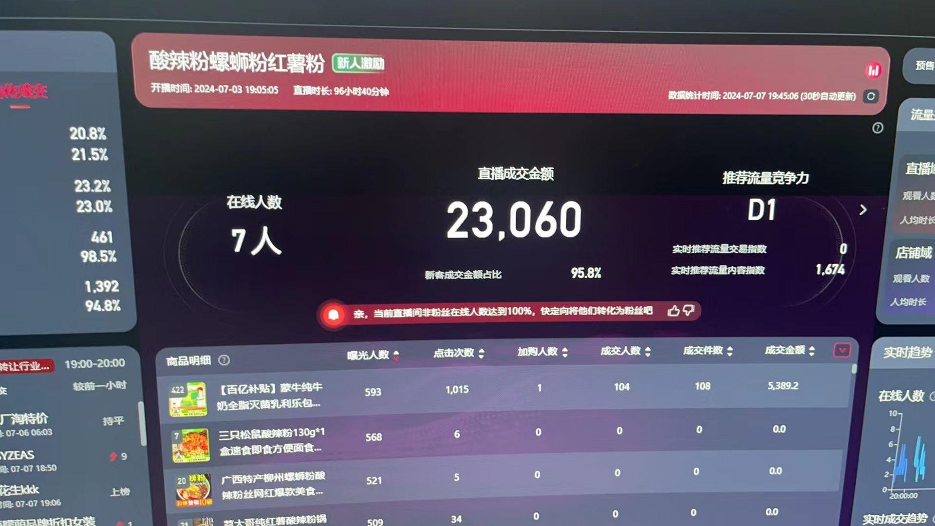 最新淘宝无人直播 公域+私域玩法打造真正的日不落直播间 小白看了也能...-shxbox省心宝盒