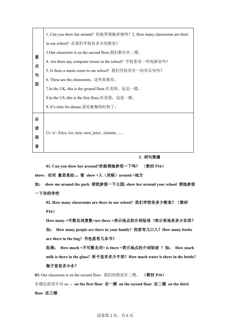 【单元热点难点】译林版（三起）英语五年级上册Unit2Anewstudent教材划重点-shxbox省心宝盒