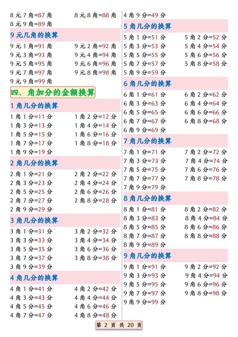 一年级下数学人民币换算专项拔尖练习-shxbox省心宝盒