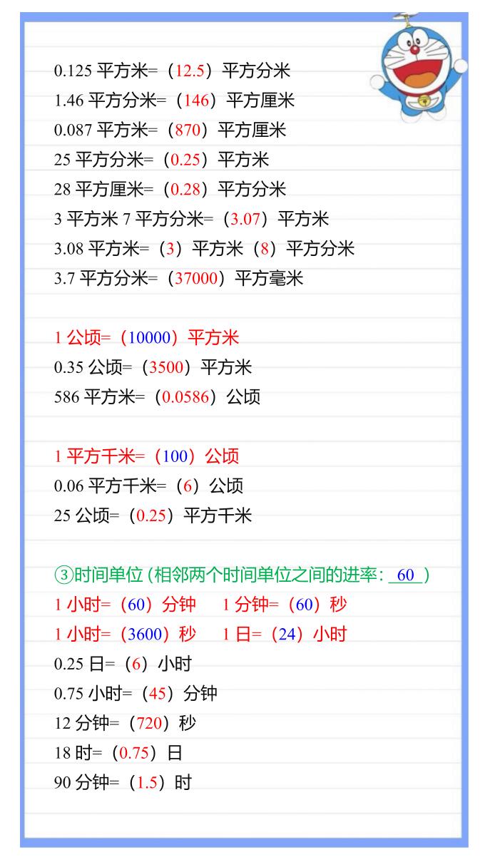 【2025秋新版】五年级数学上册《单位换算》专项练习大全-shxbox省心宝盒