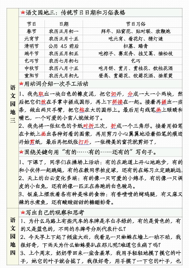 三年级下语文1-8单元语文园地句子仿写+应用文专练-shxbox省心宝盒