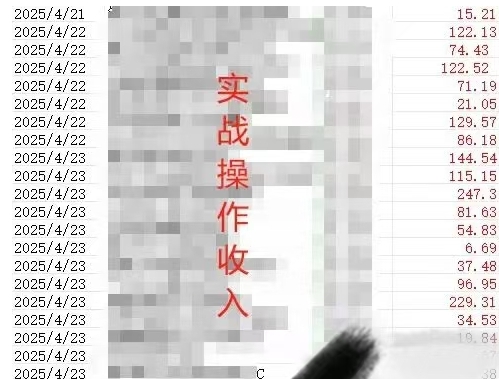 被动收入实操3.0项目，每天收益6张+以上，能长期操作-shxbox省心宝盒