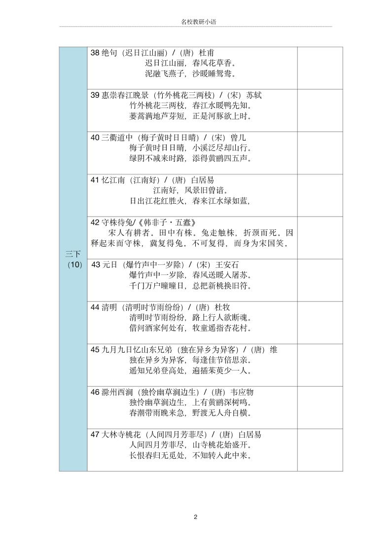三年级古诗文背诵记录表-三上语文-shxbox省心宝盒
