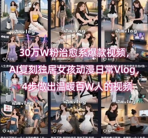 30万W粉治愈系爆款视频，AI复刻独居女孩动漫日常Vlog，4步做出温暖百W人的视频-shxbox省心宝盒