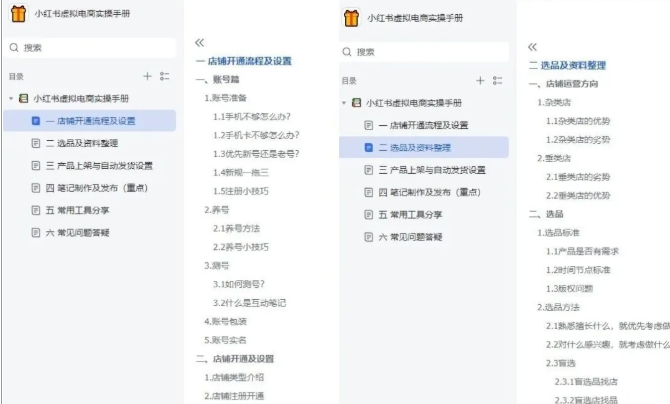小红书虚拟电商实操手册，3万字保姆级教学，3个月从0賺到1w+-shxbox省心宝盒