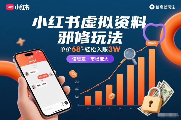 小红书虚拟资料邪修玩法，单价68，轻松入账3W，信息差玩法，市场庞大-shxbox省心宝盒