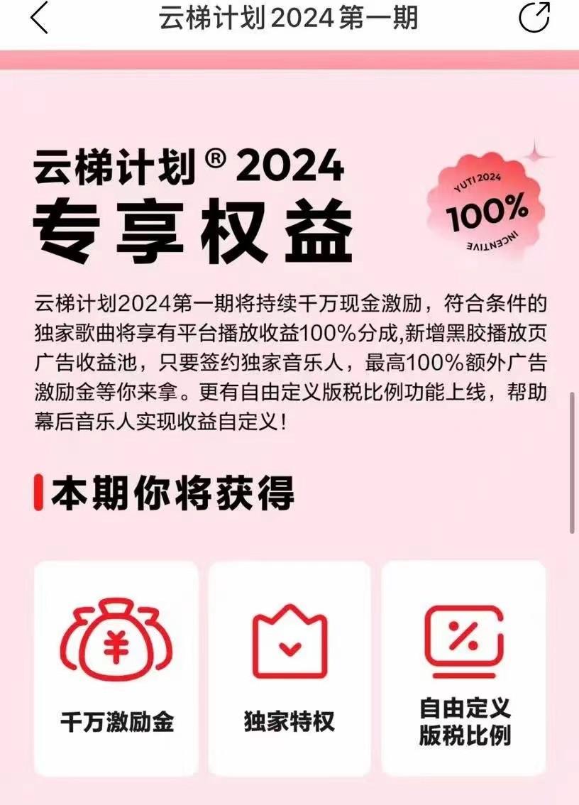 2024网易云云梯计划 单机日300+ 无脑月入5000+-shxbox省心宝盒