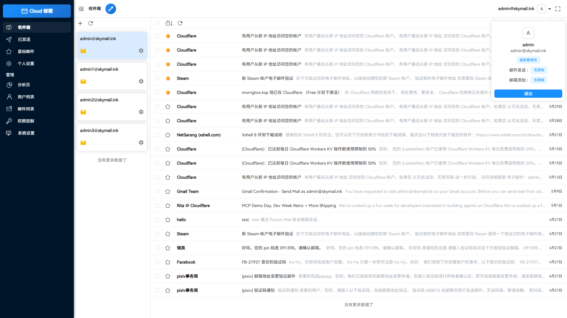 Email邮箱服务系统源码 支持邮件TG转发-shxbox省心宝盒