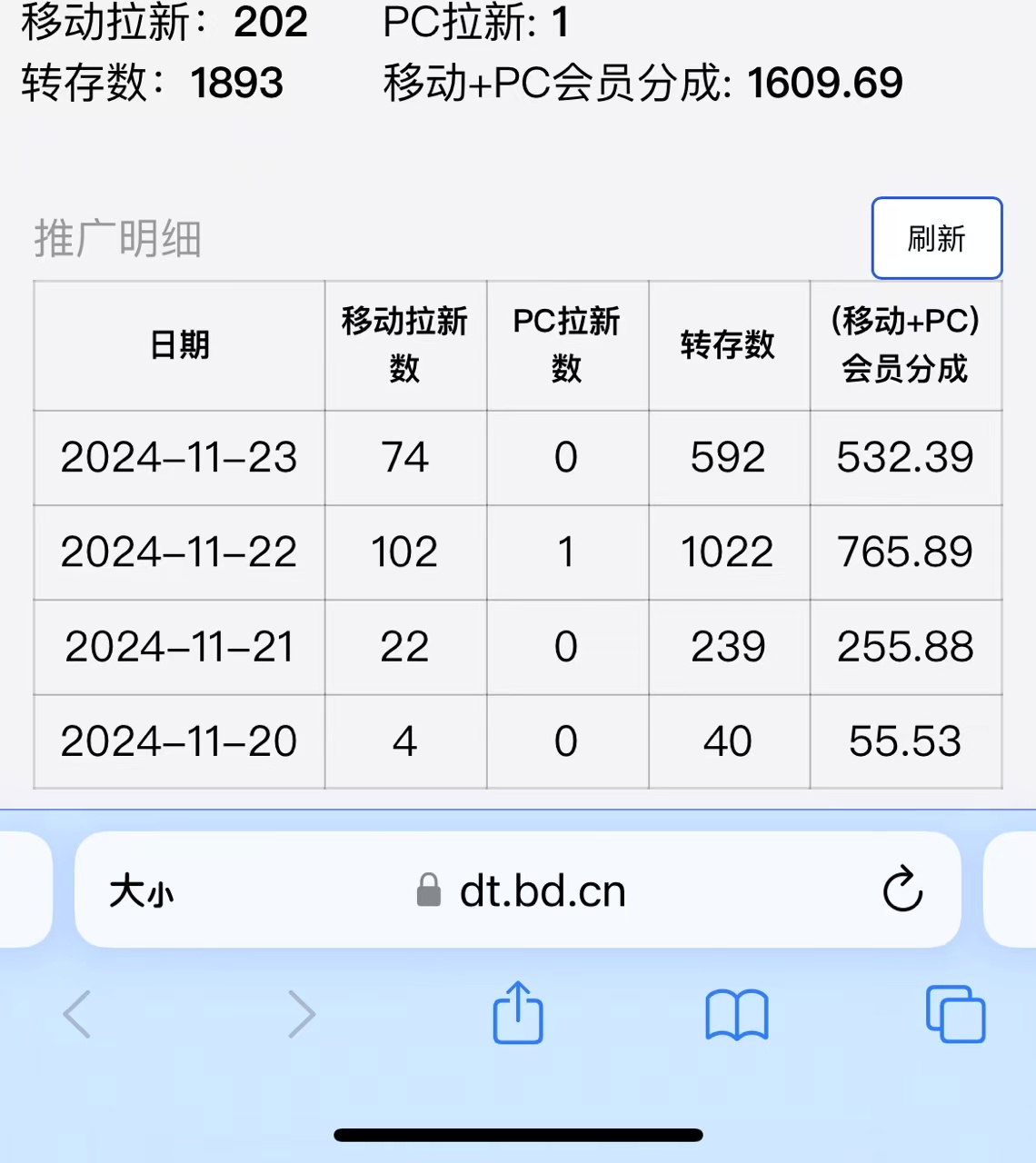 视频无脑搬运b站网盘拉新，单视频最高收益5k+【揭秘】-shxbox省心宝盒