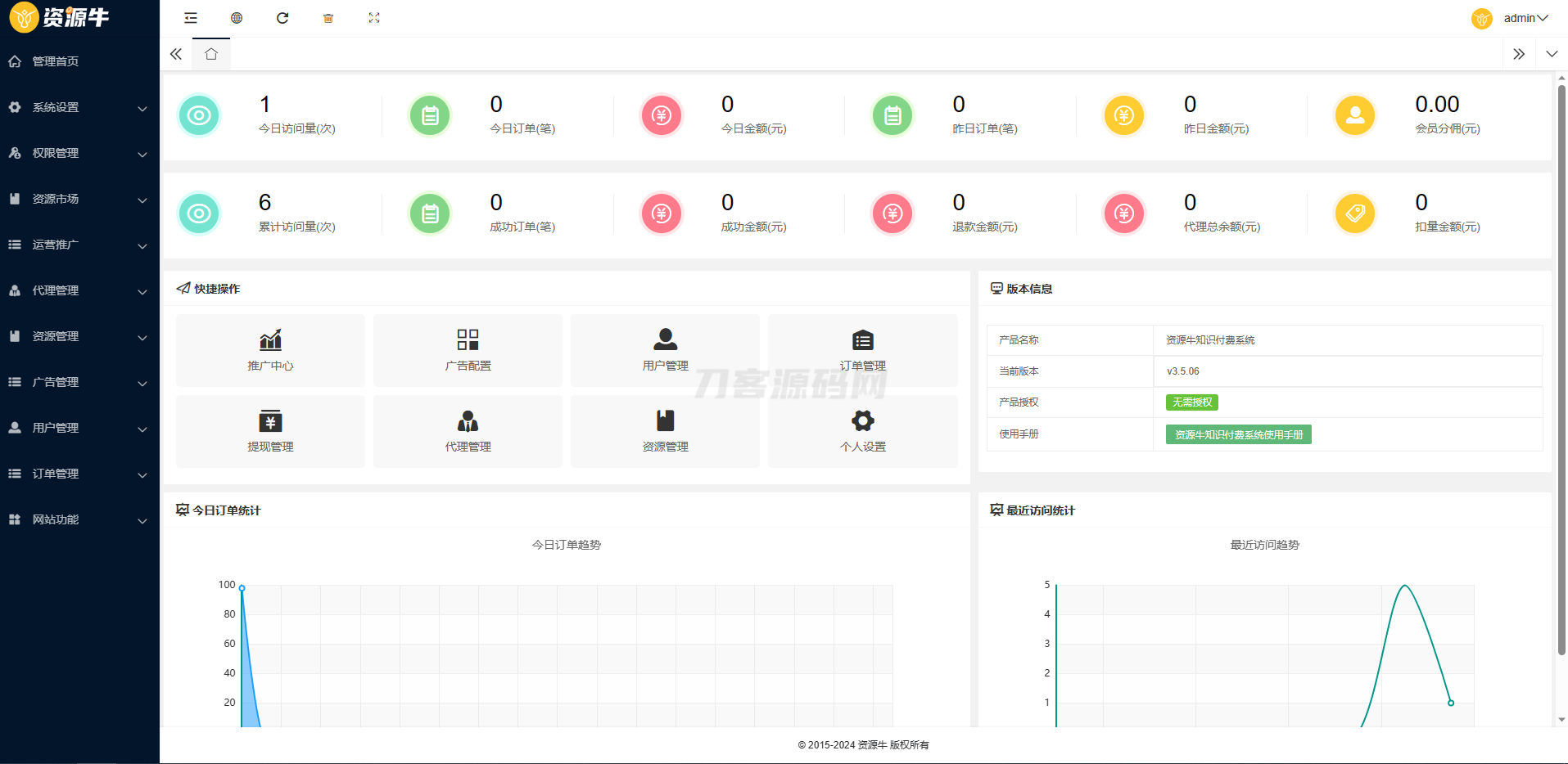 全新UI知识付费系统源码 | PC+H5+小程序三端 数据互通支持采集资源 全开源版-shxbox省心宝盒