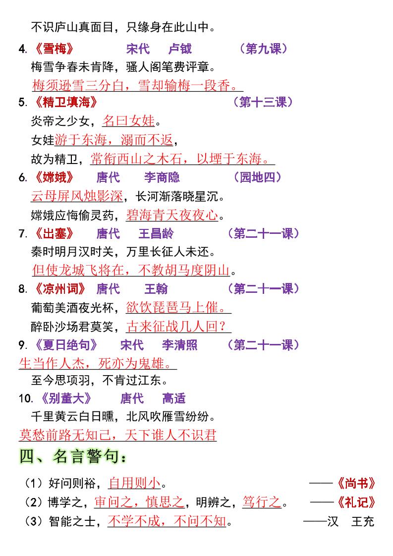 全册高频考点归类（节选）】四上语文-shxbox省心宝盒