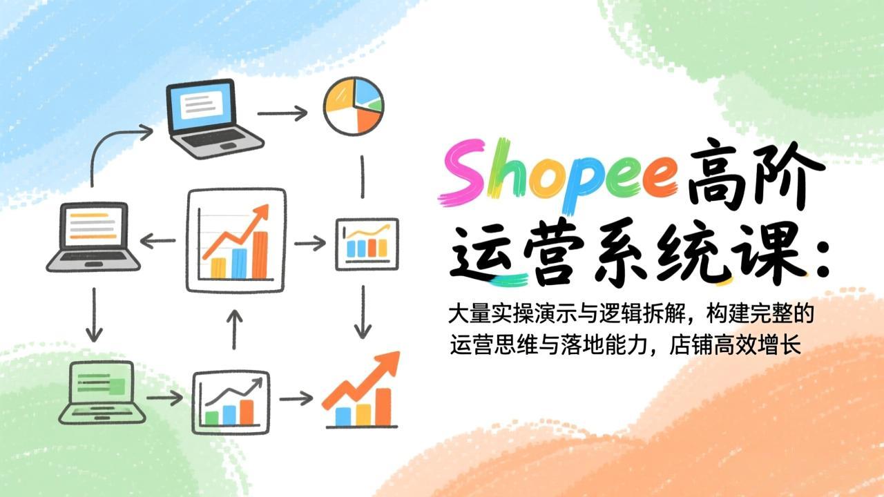 Shopee高阶运营系统课：大量实操演示与逻辑拆解，构建完整的运营思维与落地能力，店铺高效增长-shxbox省心宝盒