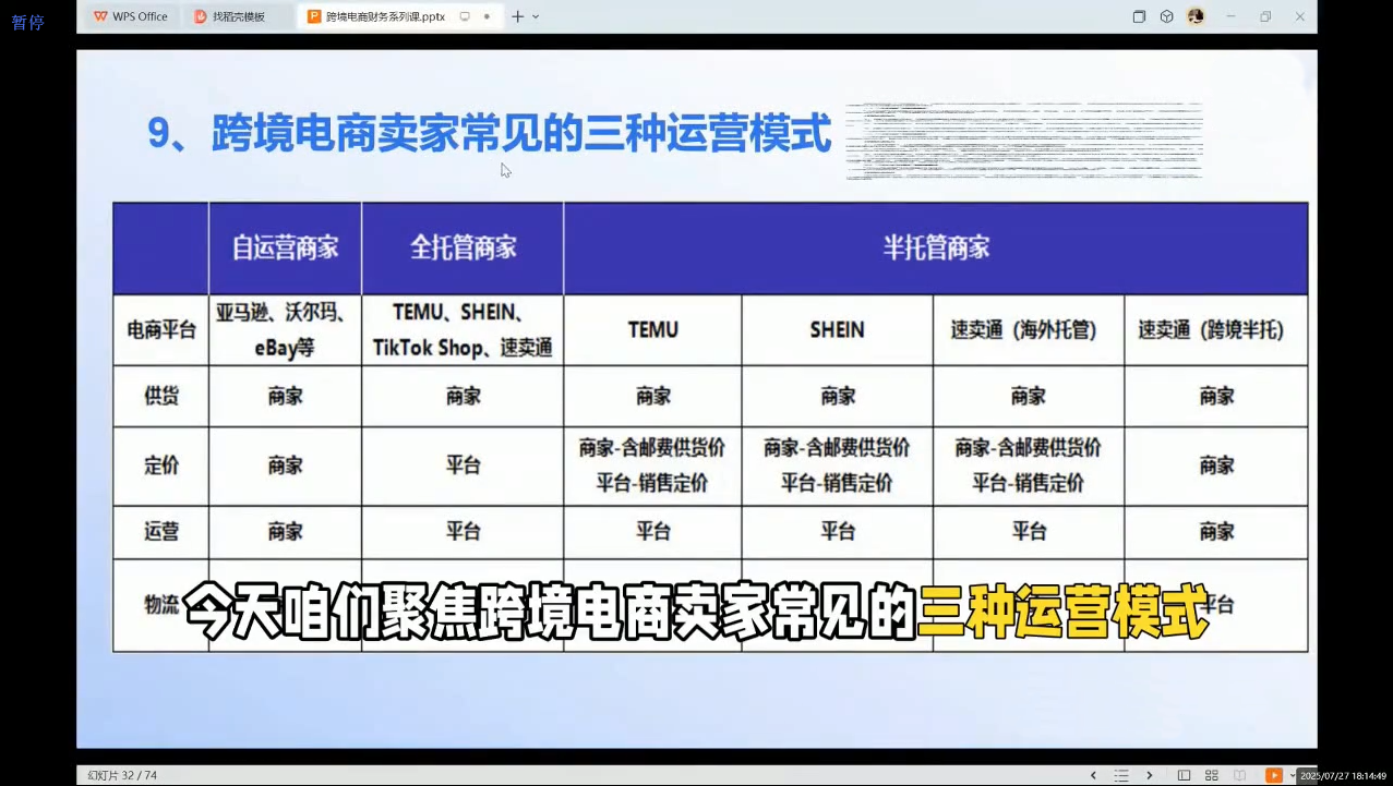 2025跨境电商财务实操指南-shxbox省心宝盒
