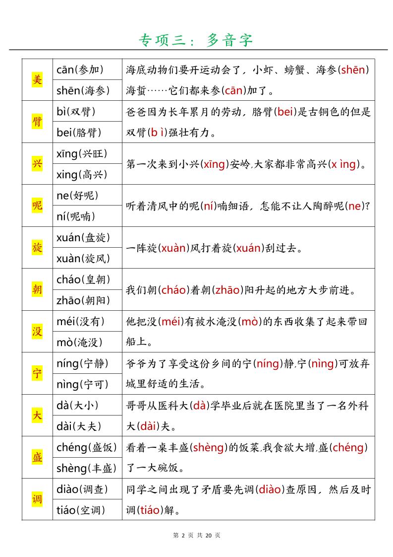三年级语文上册暑假预习十三大专项-shxbox省心宝盒